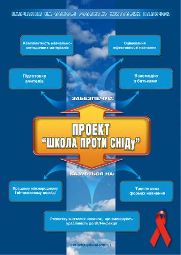 Проект Школа проти СНІДу
