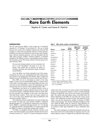 Rare Earth Elements