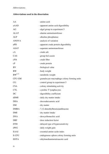 Evaluation of nutritional value and activity of green microalgae Chlorella vulgaris in rats and mice