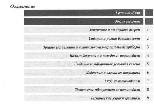 Mitsubishi Outlander XL 2007 Руководство по эксплуатации