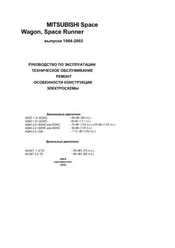 MITSUBISHI Space Wagon, Space Runner выпуска 1984-2002