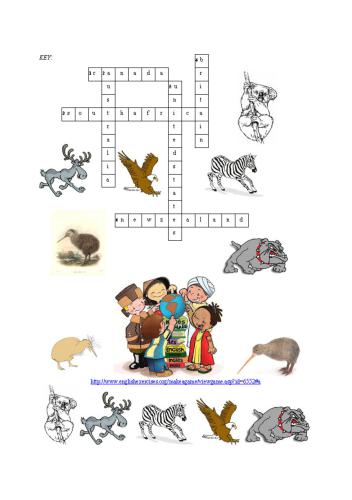 Crossword Key - English-Speaking Countries