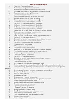 Перелік питань до іспиту з курсу Морфологія