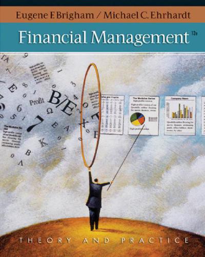 Financial Management: Theory and Practice