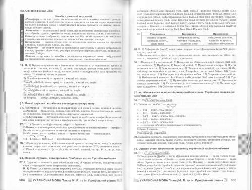 ГДЗ Українська мова 10 клас (Профільний рівень)