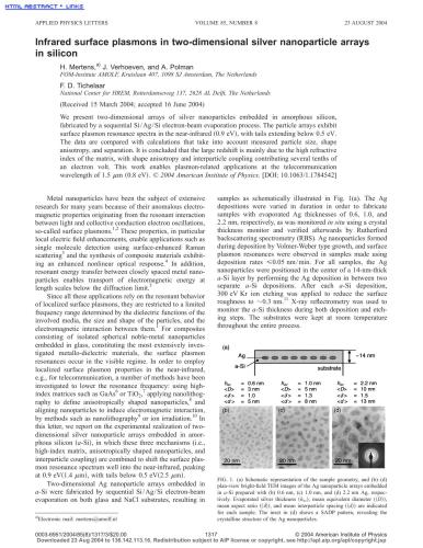 Infrared surface plasmons in two-dimensional silver nanoparticle arrays in silicon