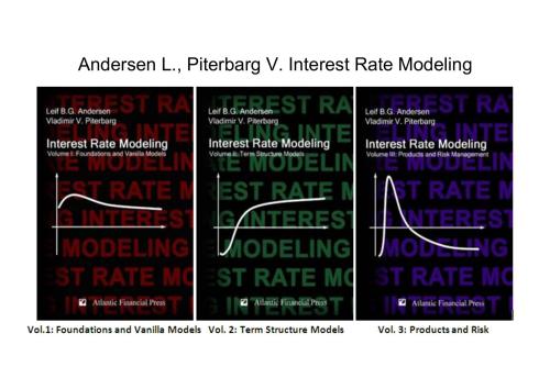 Interest Rate Modeling (Volumes 1, 2, 3)