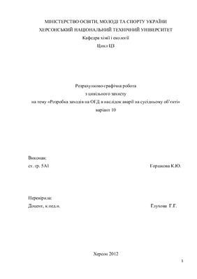 Розробка заходів на ОГД в наслідок аварії на сусідньому об’єкті