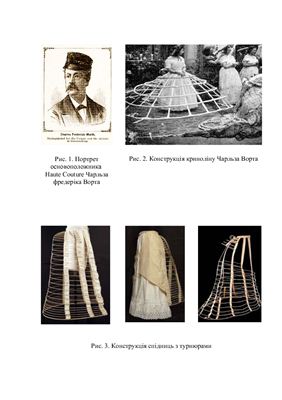 Ескізи моделей Чарльза Фредеріка Ворта. Моделі суконь от кутюр. Моделі суконь прет-а-порте де люкс