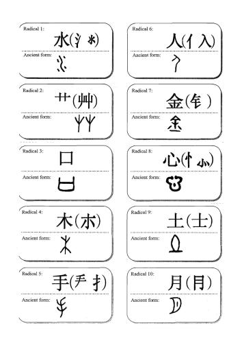 Курс ключей китайских иероглифов 汉字部首教程 