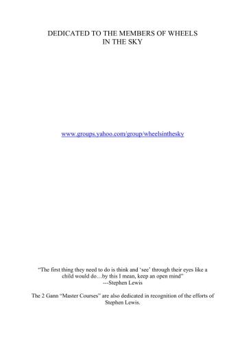 How To Make Profits Trading In Puts & Calls