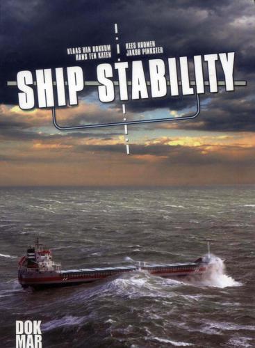 Ship stability