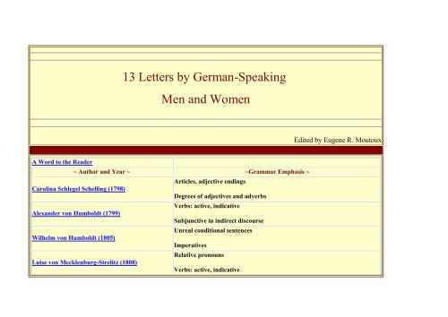 13 Letters by German-Speaking Men and Women