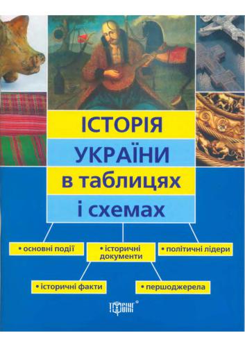 Історія України в таблицях і схемах