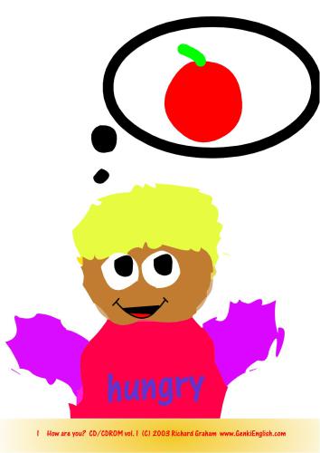 Genki English flashcards for CD1