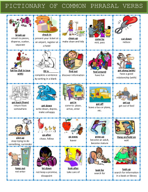 Pictorial phrasal verbs