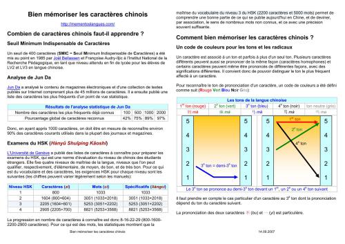 Bien mémoriser les caractères chinois