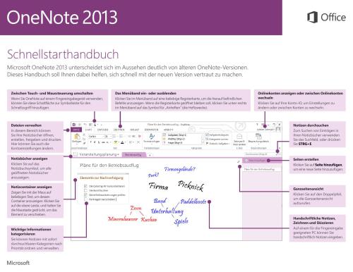 Microsoft Corp. OneNote 2013. Schnellstarthandbuch