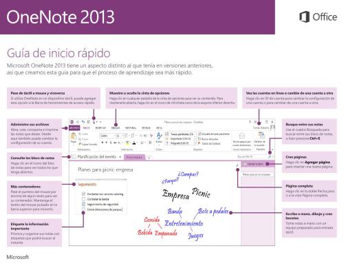 Microsoft Corp. OneNote 2013. Guía de inicio rápido