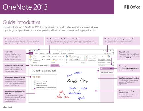 Microsoft Corp. OneNote 2013. Guida introduttiva
