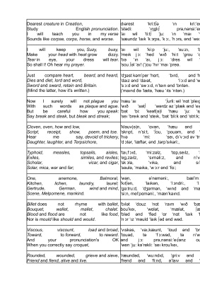 The Chaos (British English Spelling and Pronunciation Test) + Транскрипция