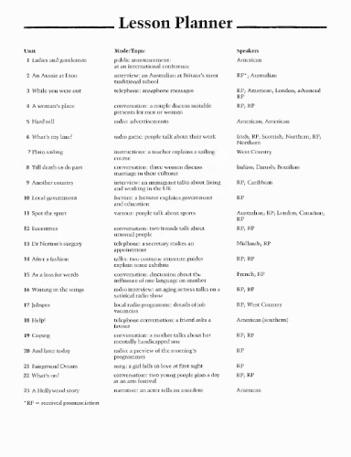 Themes for Listening and Speaking. Coursebook