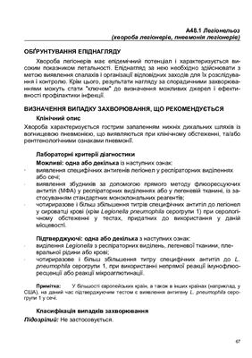 Стандарти ВООЗ з епідеміологічного нагляду за інфекційними хворобами