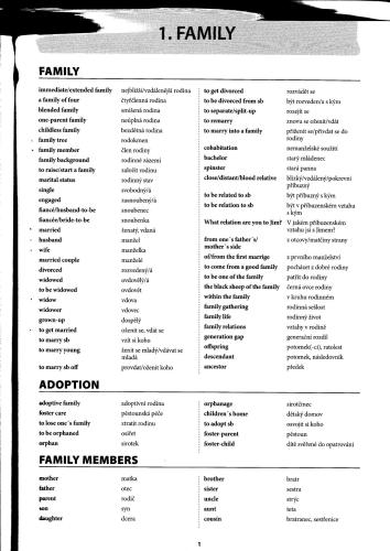 30 topics for English Conversation