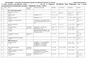 Календарне планування уроків англійської мови на І семестр у 5 класі (за О.Д. Карп'юк)