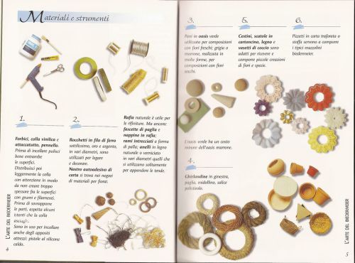 L'arte del Biedermeier. Tecniche e modelli