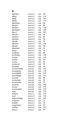 4000 Essential English Words - постраничный словарь