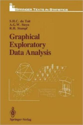 Graphical Exploratory Data Analysis