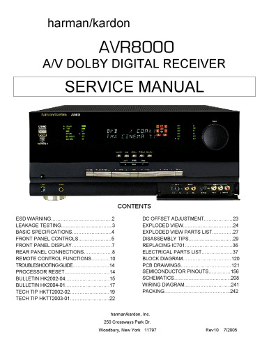 Service manual Harman Kardon AVR8000