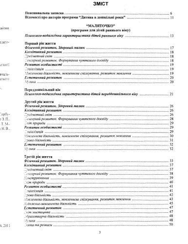 Дитина в дошкільні роки. Комплексна додаткова освітня програма