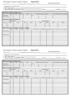 Бланк карти профілактичних щеплень (Україна) форма 063/о