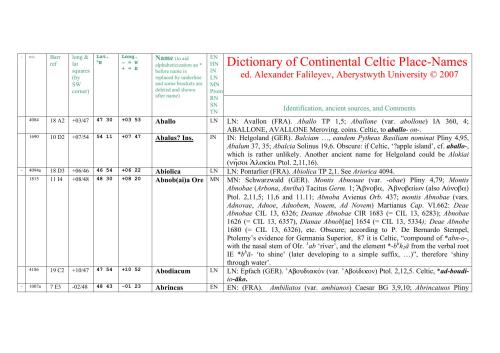 Dictionary of Continental Celtic Place-Names