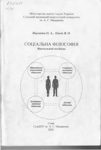 Соціальна філософія