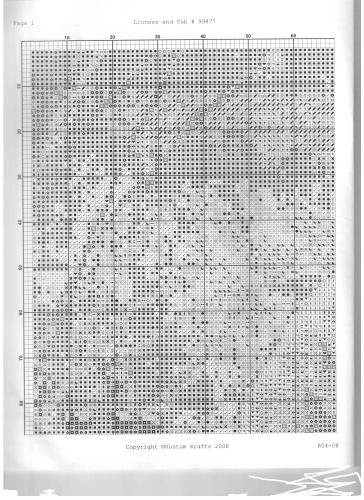 Kustom krafts. Львица с львенком