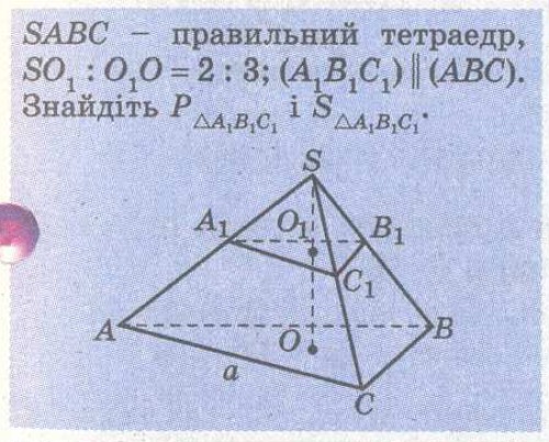 Координати та вектори у просторі. Конспекти уроків