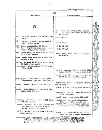 Materials for an Oirat-Mongolian to English citation dictionary (Part II)