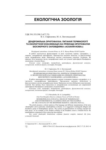 Дендрофільна орнітофауна: питання термінології та екологічної класифікації (на прикладі орнітофауни Біосферного заповідника Асканія-Нова)