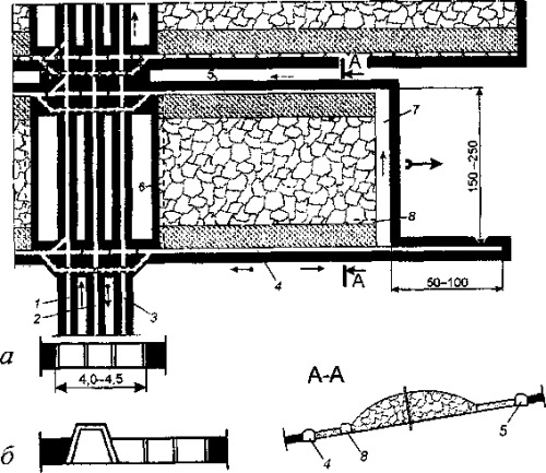 Технологія підземної розробки пластових родовищ корисних копалин. Частина 2