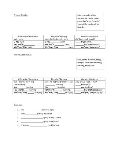 Present Simple to Future Simple Table / Examples (Worksheet)
