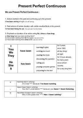 Present Perfect Continuous Drilling (Worksheet)