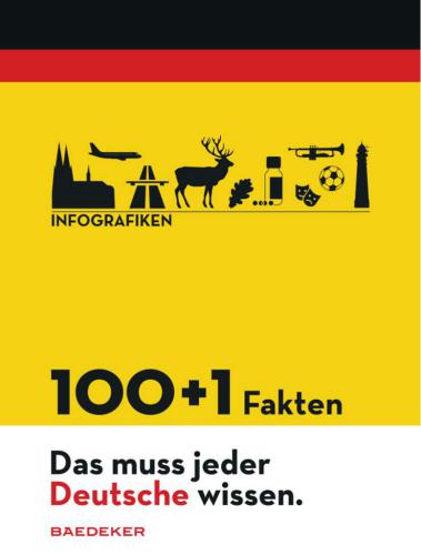 100 plus 1 Fakten - Das muss jeder Deutsche wissen