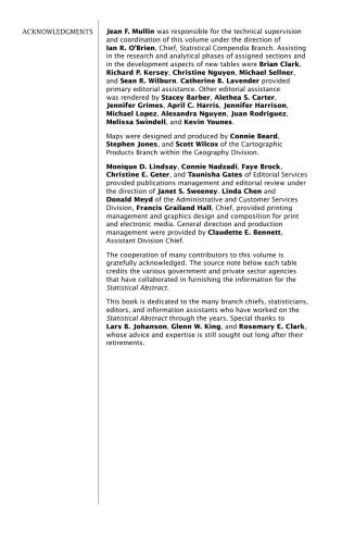 Statistical Abstracts of the United States 2012