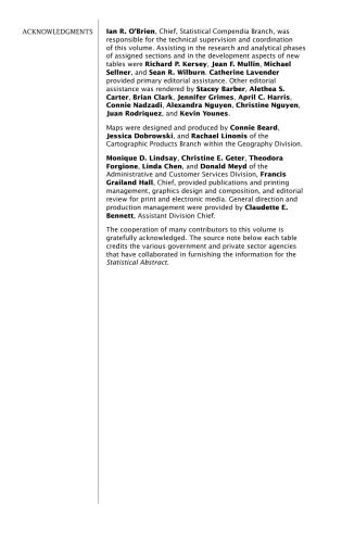 Statistical Abstracts of the United States 2011