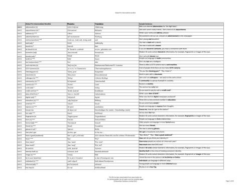 Global Pre-Intermediate Wordlist (поурочный вокабуляр к учебнику)
