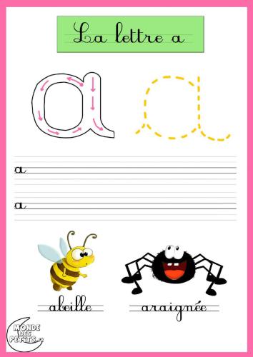 Ecriture des lettres cursives