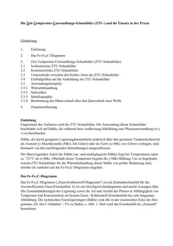Die Zeit-Temperatur-Umwandlungs-Schaubilder (ZTU-) und ihr Einsatz in der Praxis